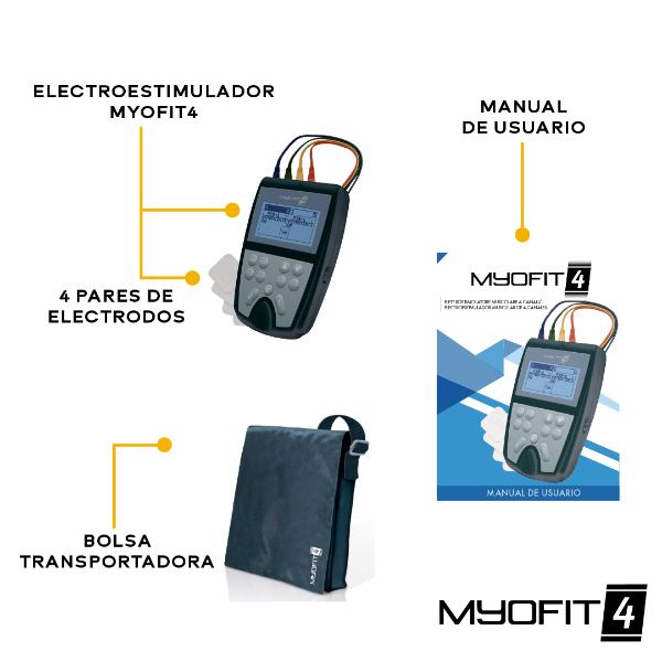 Myofit Myofit 4 / Electroestimulador Muscular de 4 Canales – Myofit mx